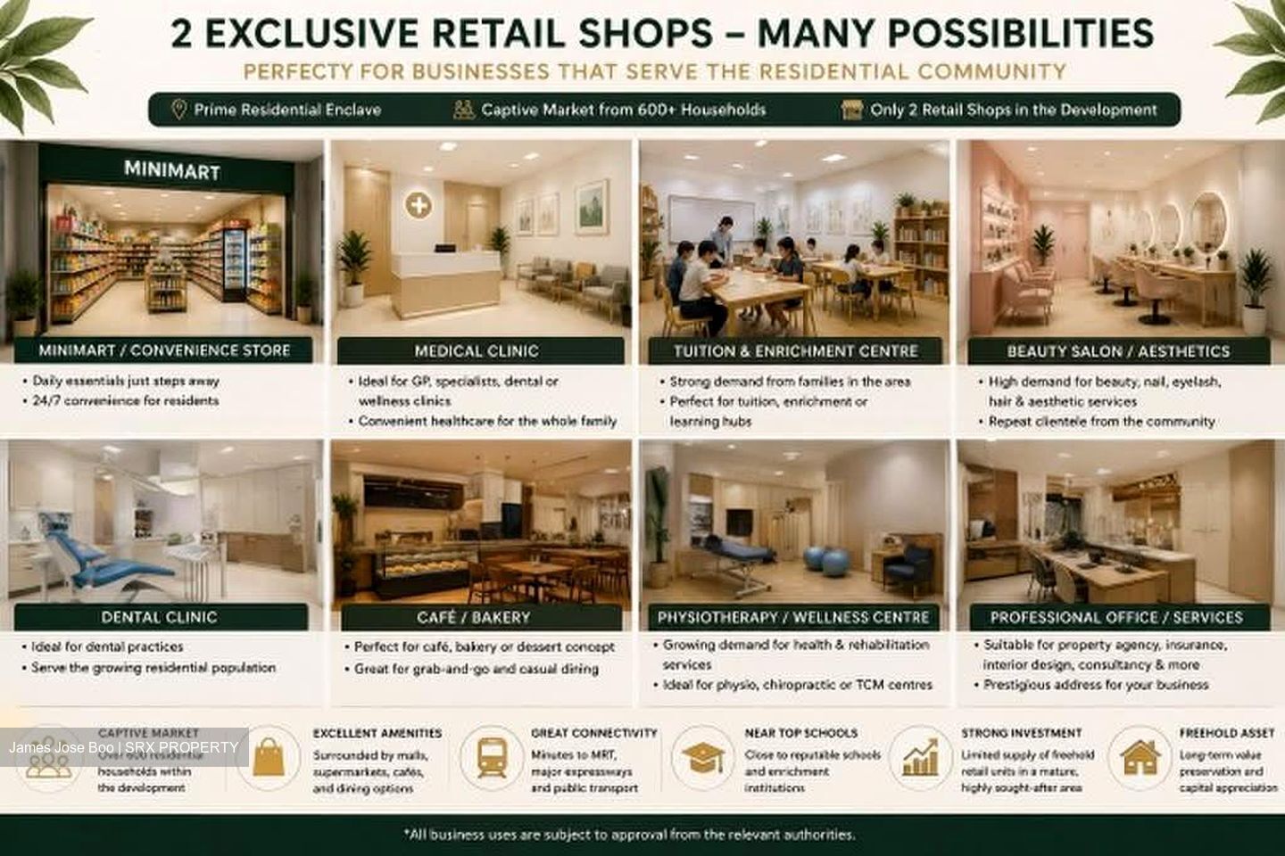 Goodluck Garden (Enbloc) (D21), Shop House #577031431